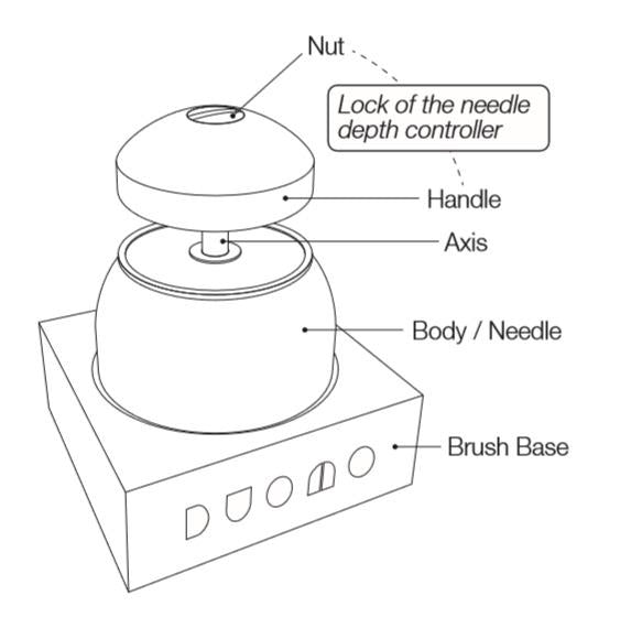 New Duomo coffee distributer the eight 58mmCoffee Distributorفولت VOLT