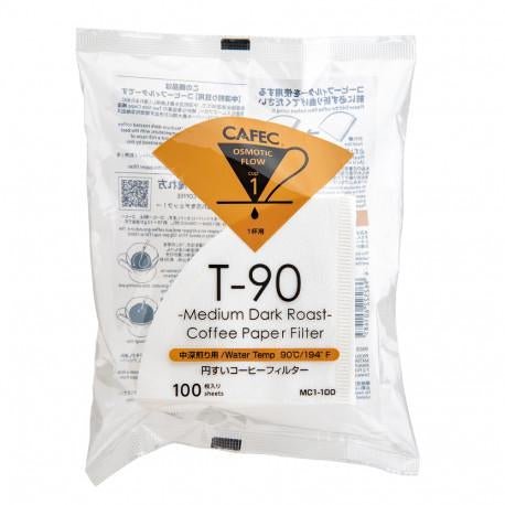 V60 Filter MEDIUM ROAST CAFECV60 Filter CAFECفولت VOLT